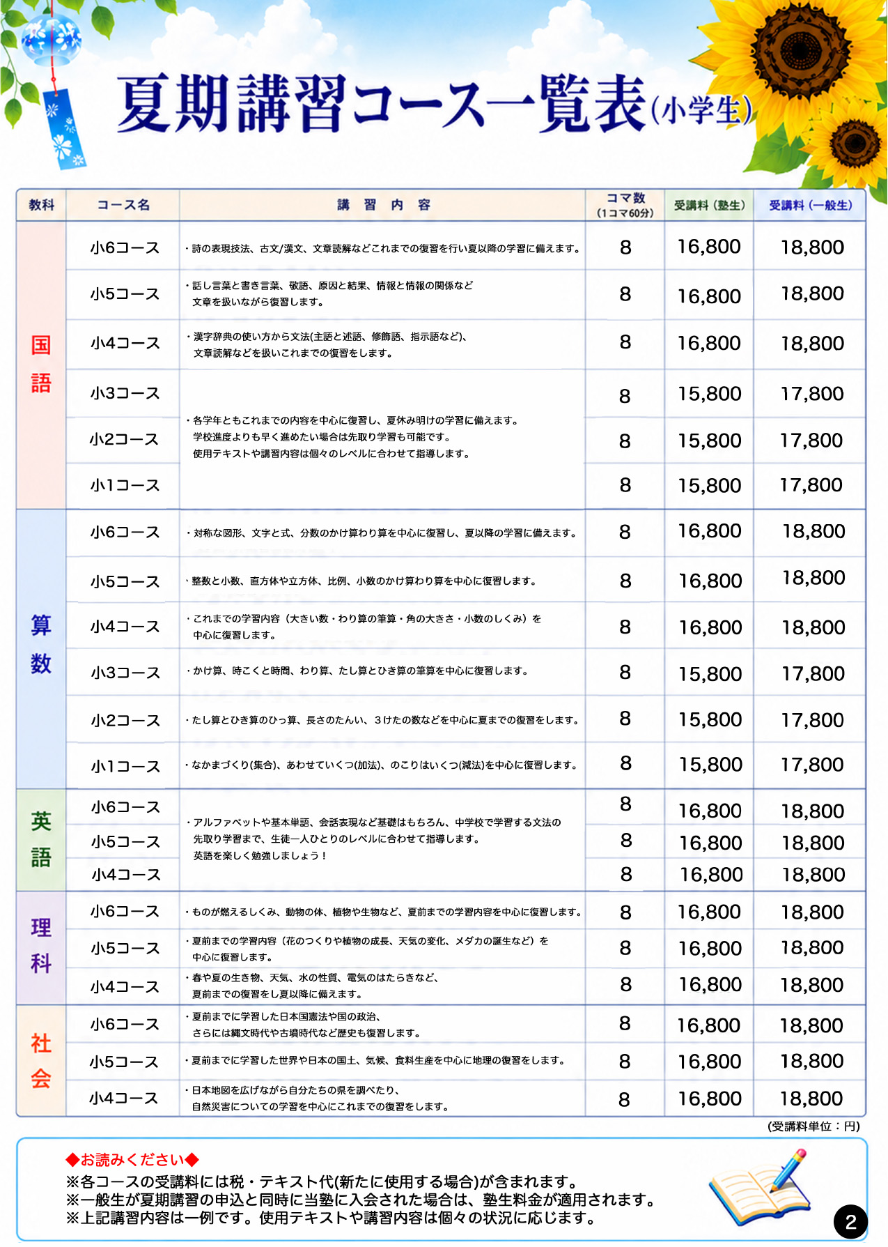 小学生のコース一覧