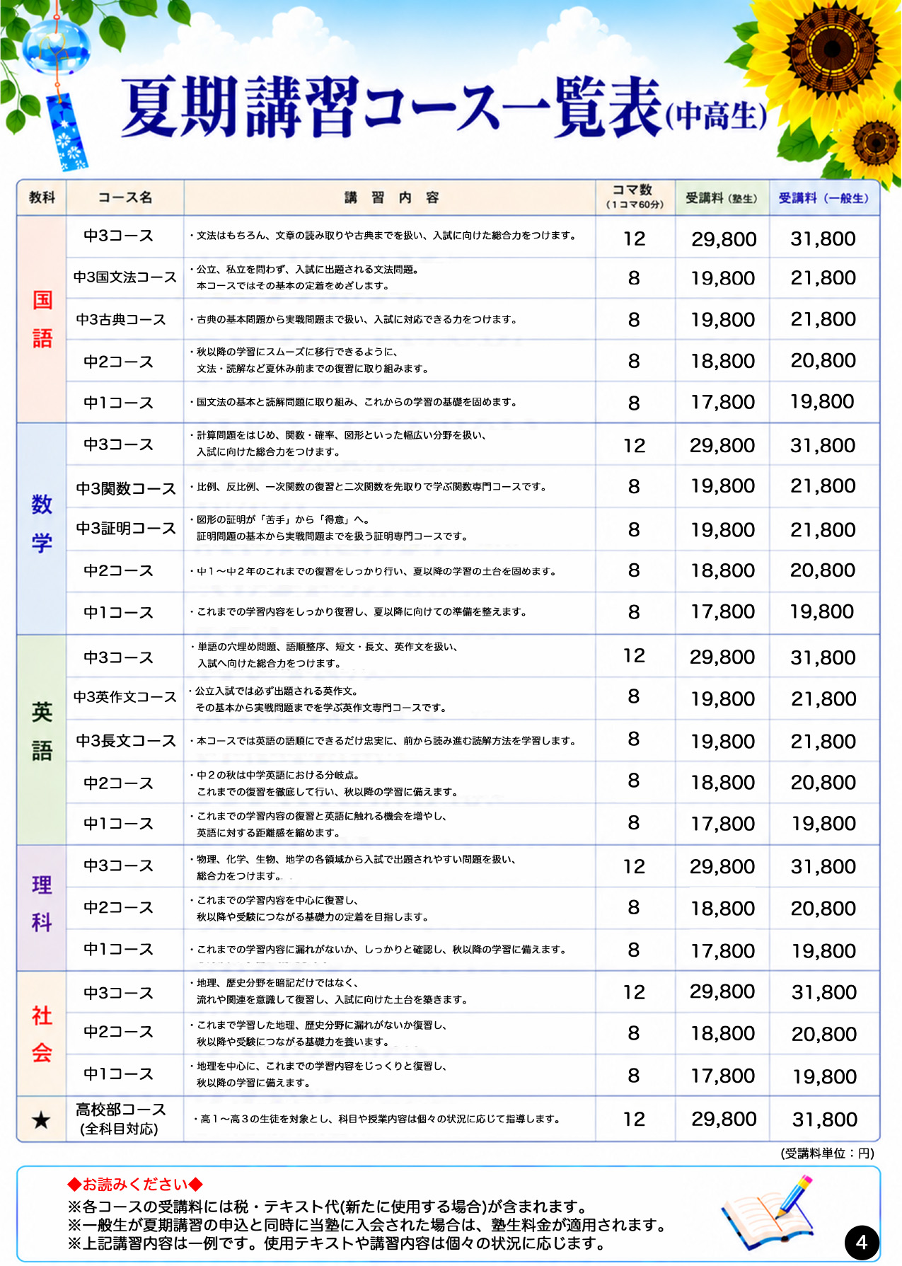 中高生のコース一覧